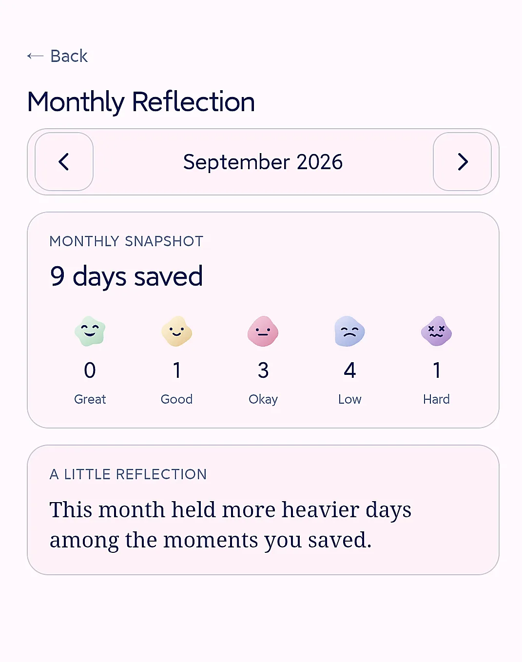 Mood Monthly Reflection V1 最新示例界面